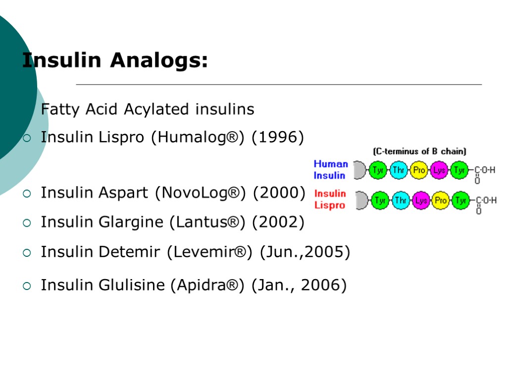 Insulin Analogs: Fatty Acid Acylated insulins Insulin Lispro (Humalog®) (1996) Insulin Aspart (NovoLog®) (2000)